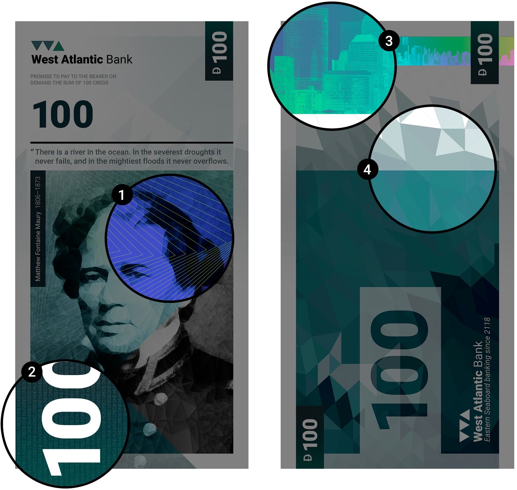 Banknote security features